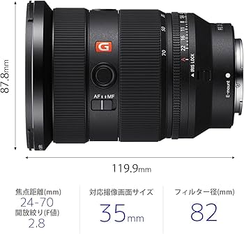 部品取り用】SEL2470 ソニー Eマウント フルサイズ用レンズ